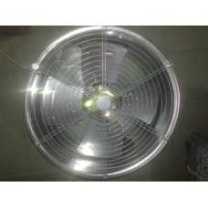 Circular fan/ Drum fan